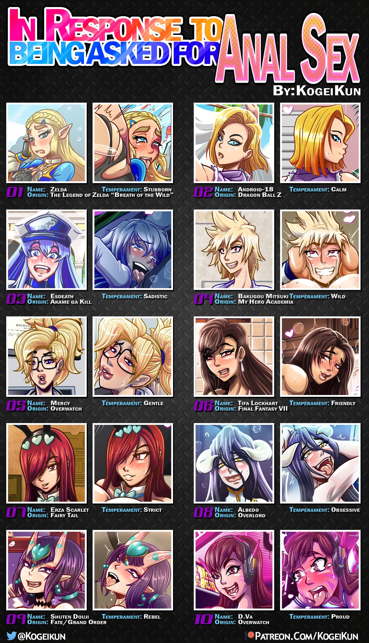 Asked for Anal Sex – Kogeikun